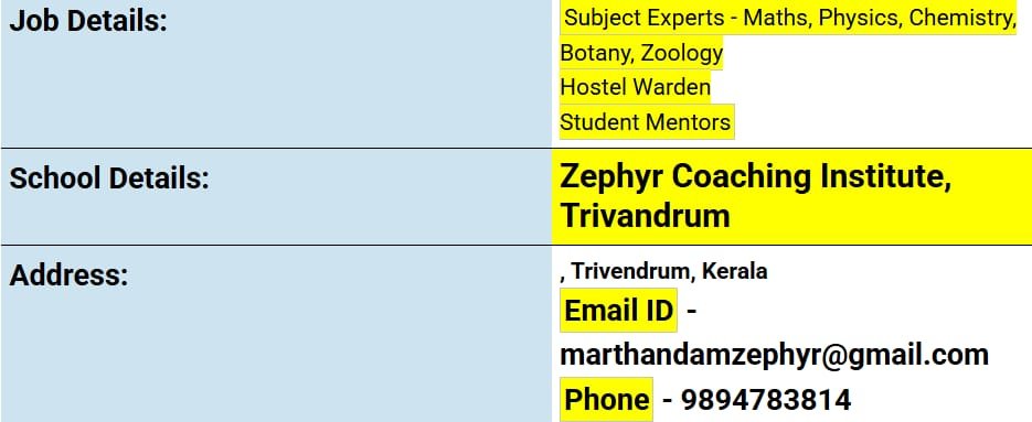 School Jobs at  Zephyr Coaching Institute, Trivandrum  ,  Thiruvananthapuram